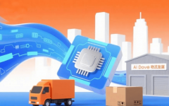 保守物风行业也存